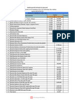 Pricelist Ao Malang Periode 01 April 2022