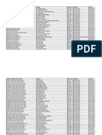 Nursery List November 2022