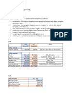 A30077 Financial Management 1 Assessment 2