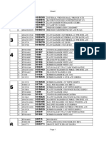 Data Stock Ts Tools Update