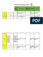 Monitoreo Provincial Moho Febrero 20 Tarde