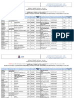 Sistema de Seleção Unificada - Sisu 2024 Candidatos (As) Inscritos (As) Na Lista de Espera