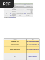 Directorio Asociaciones