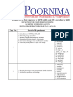 6CS4-21 Digital Image Processing LAB PLAN 2022-23