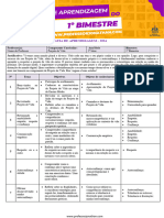 2 Serie - Projeto de Vida 1º Bimestre - 2024