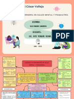 Purple Creative Concept Map Chart