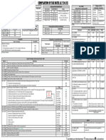 Tax Rates Compilation (AY 24-25)