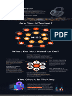 NIS2 Security Solution Infographic