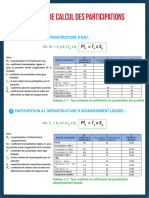 Formule Des Calcul Des Participations