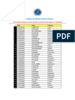 Liste DesAdmis Master DS 2023