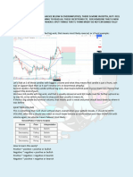 Crypto TA Guide