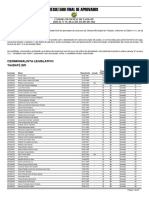 CMT Edital 01 - Resultado Final Aprovados