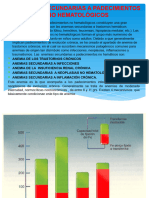 Anemia de Padecimientos Cronicos 2024