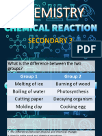 2324 T2 Chemistry C4 Chemical Reactions