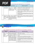 Compromisos de Gestion Escolar 2023