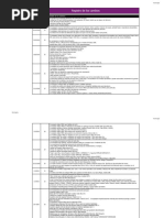 Matriz Higiene