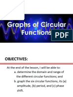 Graph of Circular Function