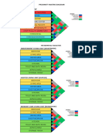 Matrix Diagram Final