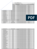 Classificação Definitiva - Ensino Superior - Ipt