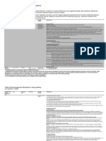 FARMACO-Biomarker Table With Text 07-12 2023 FINAL