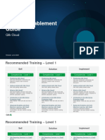 Product Enablement Guide Qlik Cloud