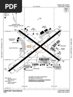 Fmy Airport Diagram