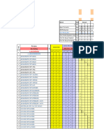 Plan Schedule Huruf