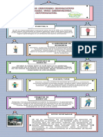 Infografia Informativa SRE