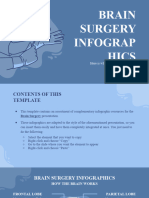 Brain Surgery Infographics