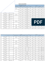 Calendrier Universitaire 2022 2023