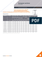 British Steel European Sections Product Range