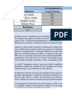 Bloque de Hipertrofia