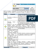 3er Grado Febrero - 01 Siento, Pienso, Decido (2023-2024)