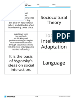 Vygotsky Theory