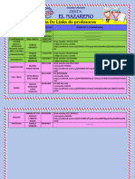 Lista de Links de Profesores