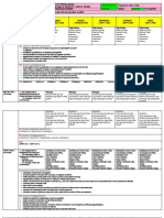 Kindergarten-Dll Q3 W4