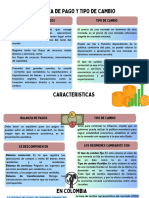 Cuadro Comparativo Balanza Tipo Cambio