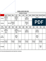 Calendário de Vacinação