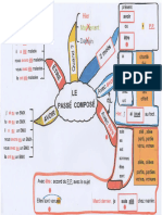 B1 PRO LE PASSÉ COMPOSÉ - Règle - Conjugaison - Carte - Mentale