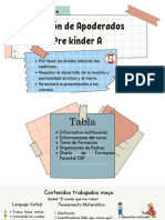 3° Reunión de Apoderados PK A 2023