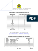 Dept List - Engineering and Architecture Program-MIST Admission 2023-FINAL