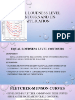 Equal Loudness Level Contours and Its Application