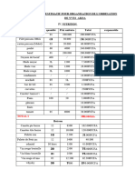 Budjet Estimatif Pour L'ordination de Yves