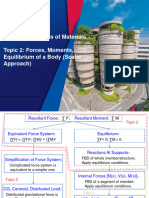 CV1011 - 2 Forces Moments and Equilibrium (Scalars)