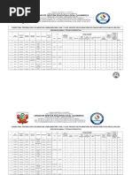 Cuadro Encargatura Dir. Final Tercera Etapa.