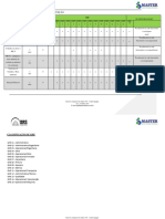 Matriz de Treinamento BRS 2024-2025