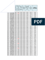 Notas Morfología I 2023-2 - GRUPO 1