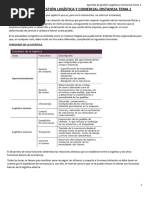 APUNTES DE GESTIÓN LOGÍSTICA Y COMERCIAL Tema 1