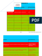 Matriz Requisitos Legales Sst-1