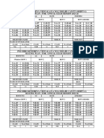 23-02-2024 Ix & Xi Annual Exam Seating Plan 2023-24